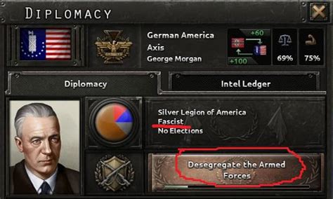 hoi4 sale|fascist usa hoi4.